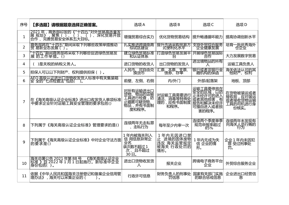 职业院校技能大赛高职组通关前知识准备（题库）多选题_第1页