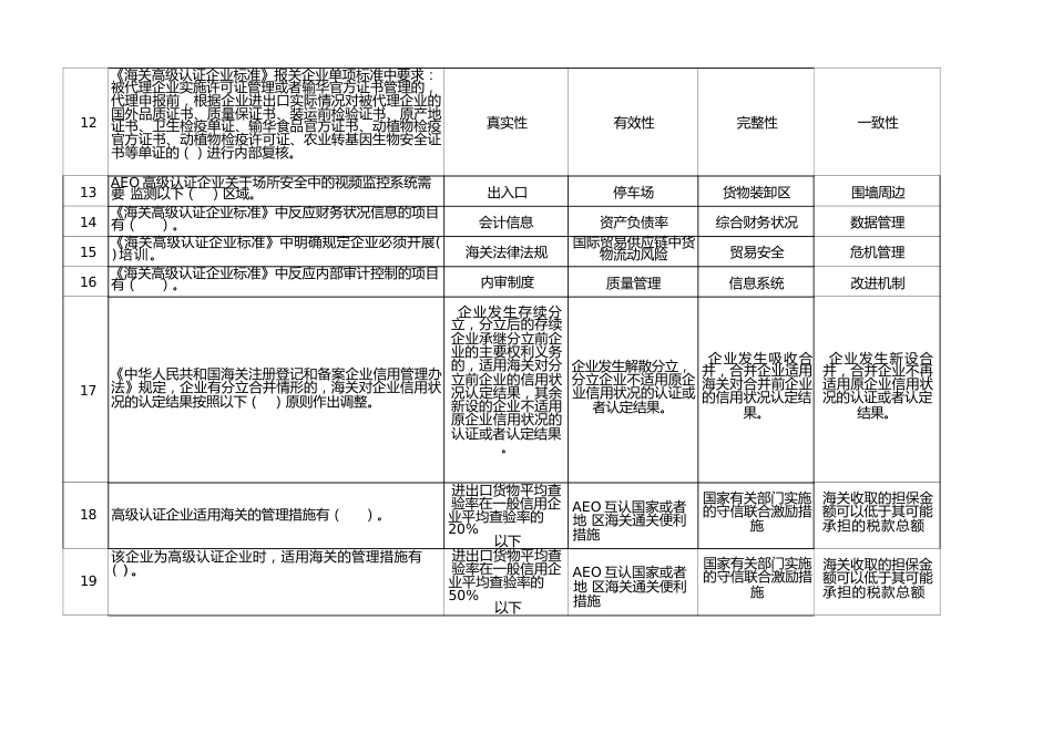 职业院校技能大赛高职组通关前知识准备（题库）多选题_第2页