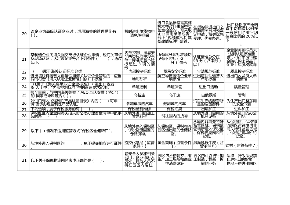 职业院校技能大赛高职组通关前知识准备（题库）多选题_第3页