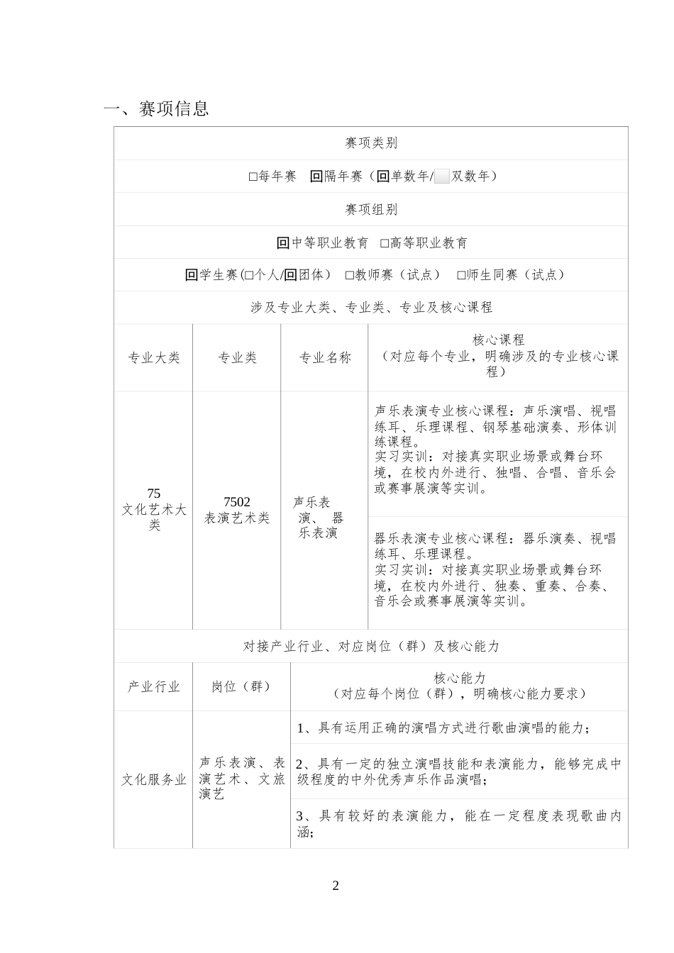 （中职）ZZ043声乐、器乐表演大赛赛项规程_第2页