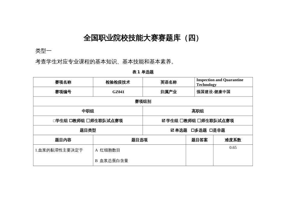 （全国职业技能比赛：高职）GZ041检验检疫技术赛项赛题第4套（理论）_第1页