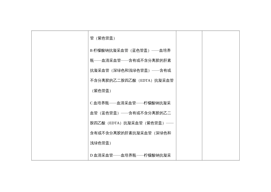 （全国职业技能比赛：高职）GZ041检验检疫技术赛项赛题第4套（理论）_第3页