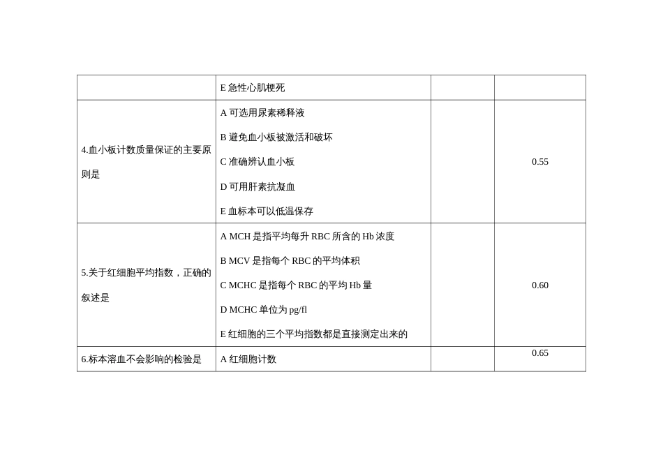 （全国职业技能比赛：高职）GZ041检验检疫技术赛项赛题第5套（理论）_第3页
