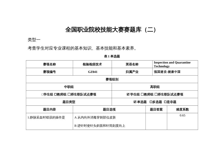 （全国职业技能比赛：高职）GZ041检验检疫技术赛项赛题第2套（理论）_第1页