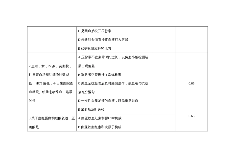 （全国职业技能比赛：高职）GZ041检验检疫技术赛项赛题第2套（理论）_第2页