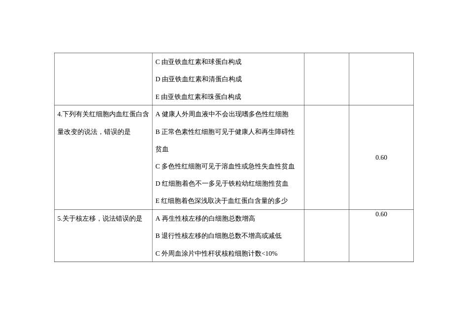 （全国职业技能比赛：高职）GZ041检验检疫技术赛项赛题第2套（理论）_第3页