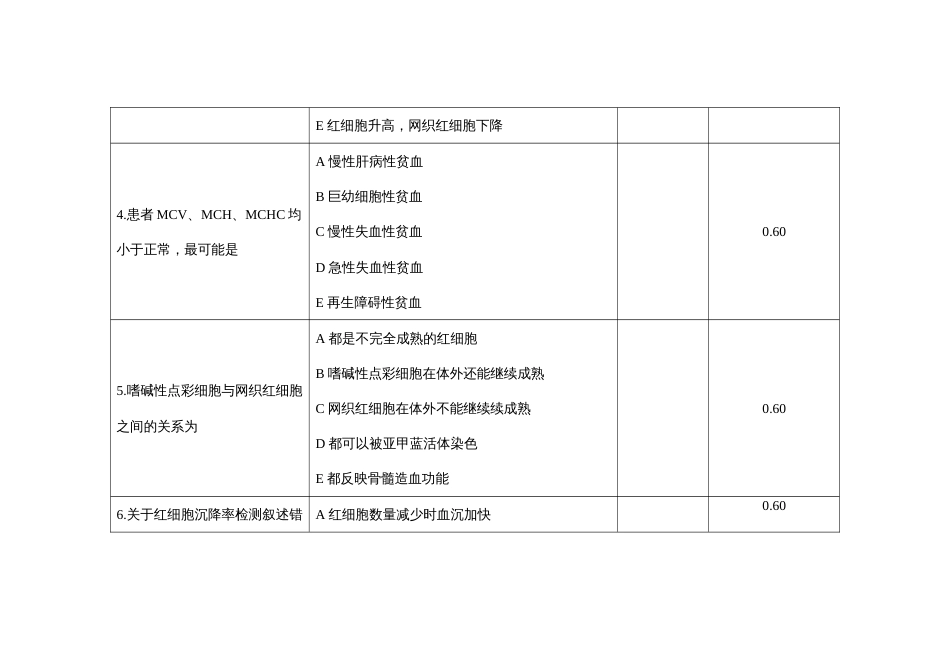 （全国职业技能比赛：高职）GZ041检验检疫技术赛项赛题第1套（理论）_第3页