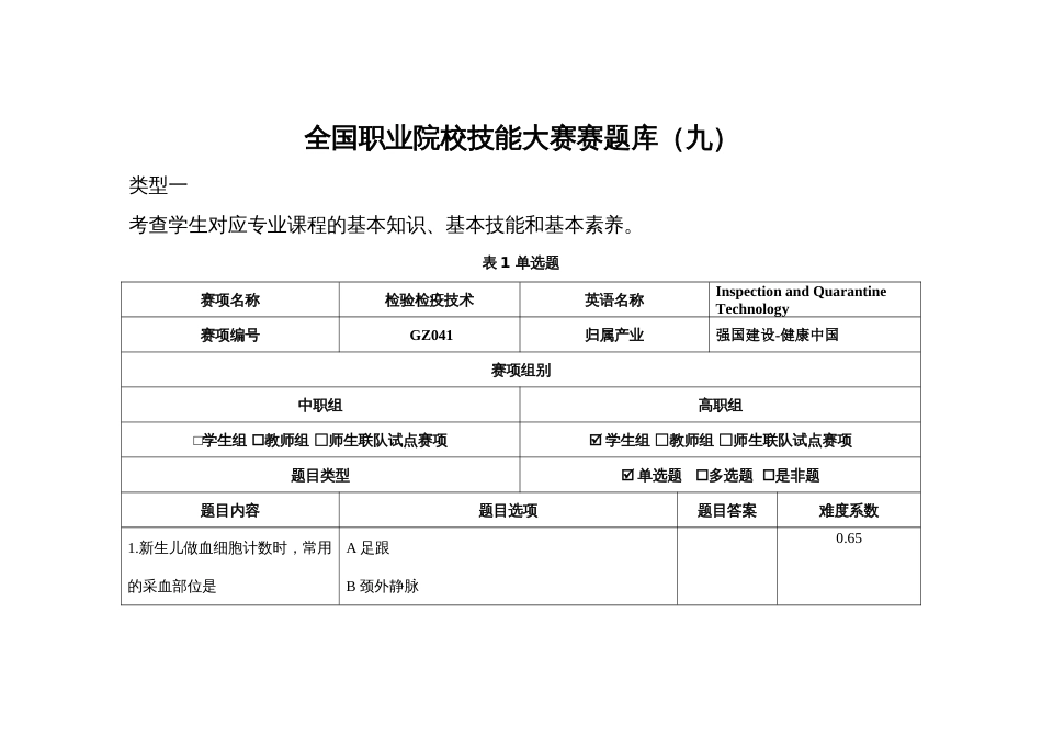 （全国职业技能比赛：高职）GZ041检验检疫技术赛项赛题第9套（理论）_第1页