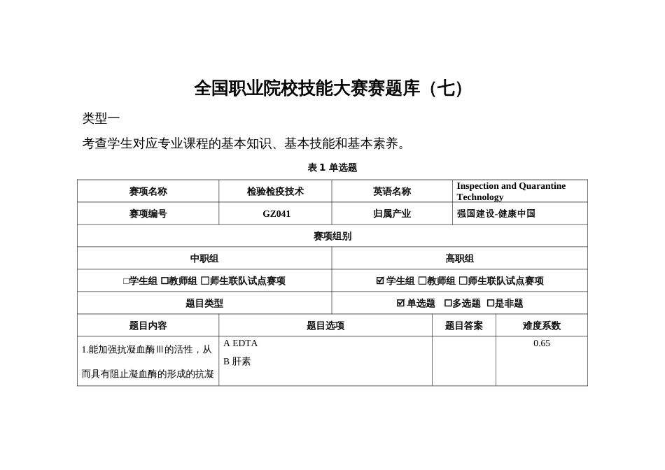 （全国职业技能比赛：高职）GZ041检验检疫技术赛项赛题第7套（理论）_第1页