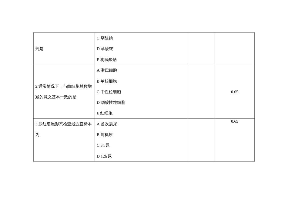 （全国职业技能比赛：高职）GZ041检验检疫技术赛项赛题第7套（理论）_第2页