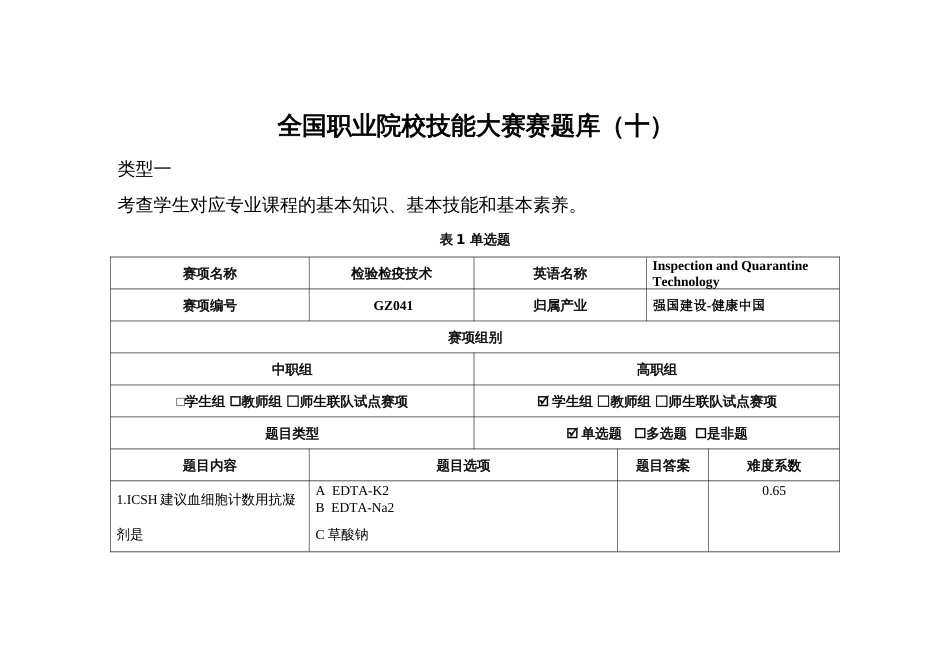 （全国职业技能比赛：高职）GZ041检验检疫技术赛项赛题第10套（理论）_第1页