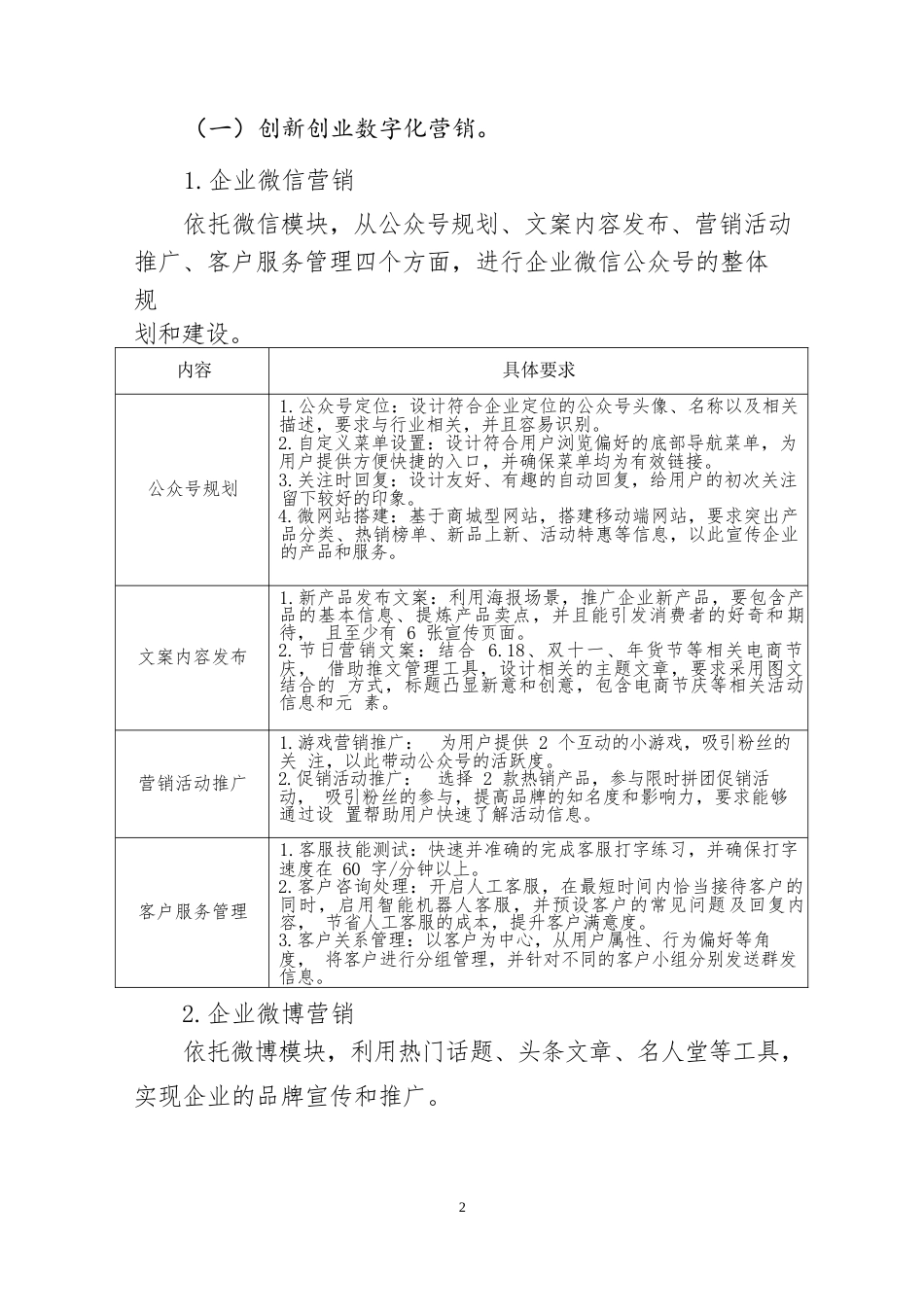 57职业院校技能大赛中职组《创新创业》赛项竞赛规程(001)_第2页