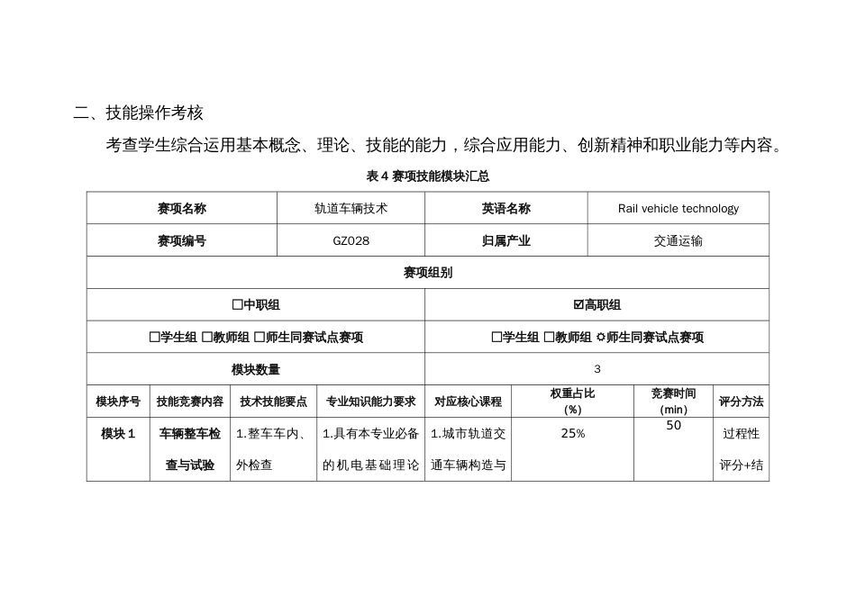 （全国职业技能比赛：高职）GZ028轨道车辆技术赛项赛题第6套_第1页