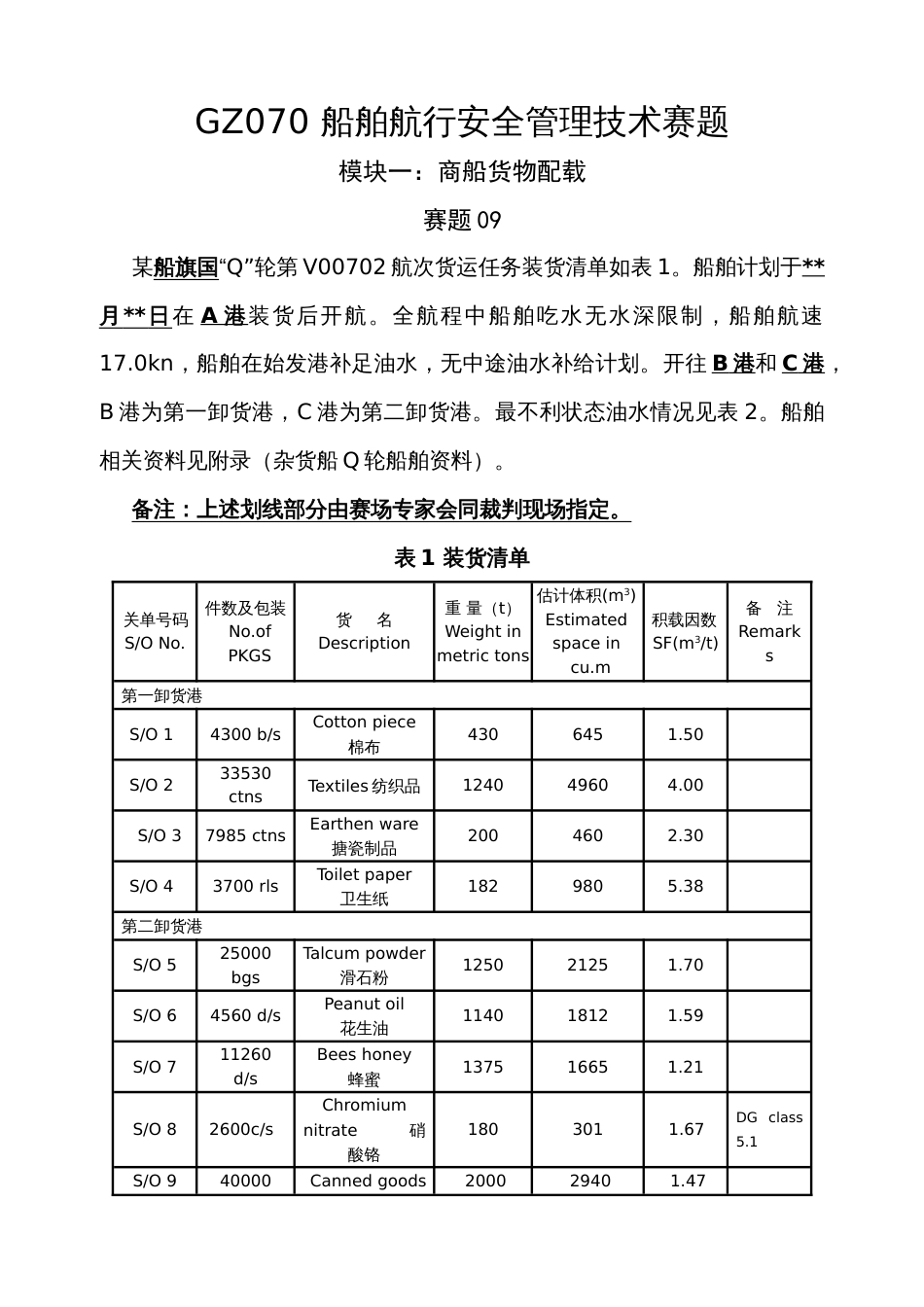 （全国职业技能比赛：高职）GZ070船舶航行安全管理技术赛项赛题模块一商船货物配载赛题库10套_第3页