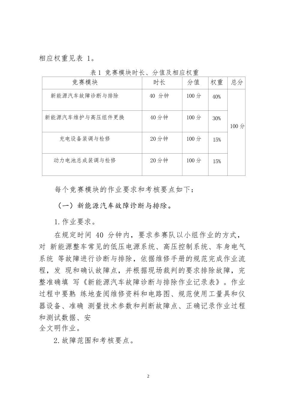 14职业院校技能大赛中职组《新能源汽车检测与维修》赛项竞赛规程（更新）(001)_第2页