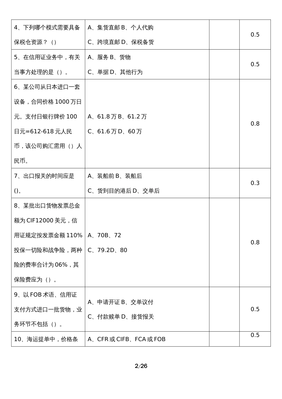 （全国职业技能比赛：高职）GZ069纺织品检验与贸易赛项理论题库（纺织品贸易部分）_第2页