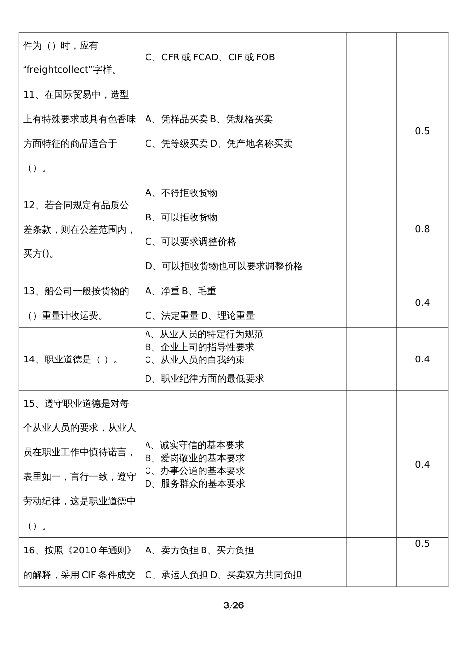 （全国职业技能比赛：高职）GZ069纺织品检验与贸易赛项理论题库（纺织品贸易部分）_第3页