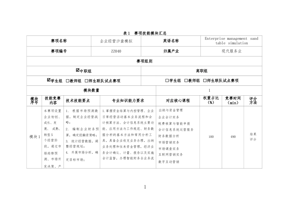 全国职业大赛（中职）ZZ040企业经营沙盘模拟试卷赛题第2套_第2页