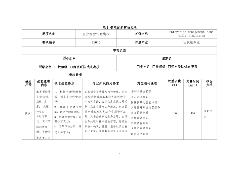 全国职业大赛（中职）ZZ040企业经营沙盘模拟试卷赛题第3套_第2页