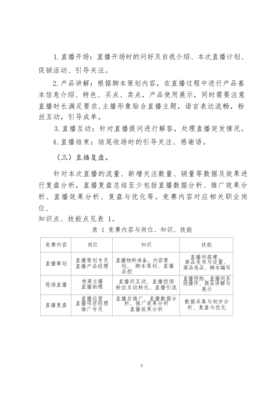 43职业院校技能大赛中职组《直播电商》赛项竞赛规程(001)_第3页