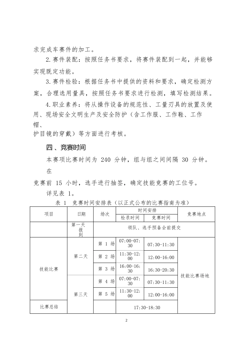 17职业院校技能大赛中职组《车加工技术》赛项竞赛规程(001)_第2页