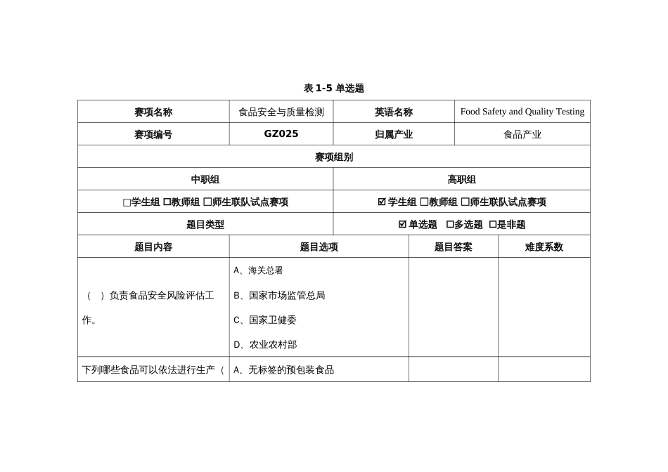 （全国23高职职业技能比赛）GZ025食品安全与质量检测赛题第5套_第1页