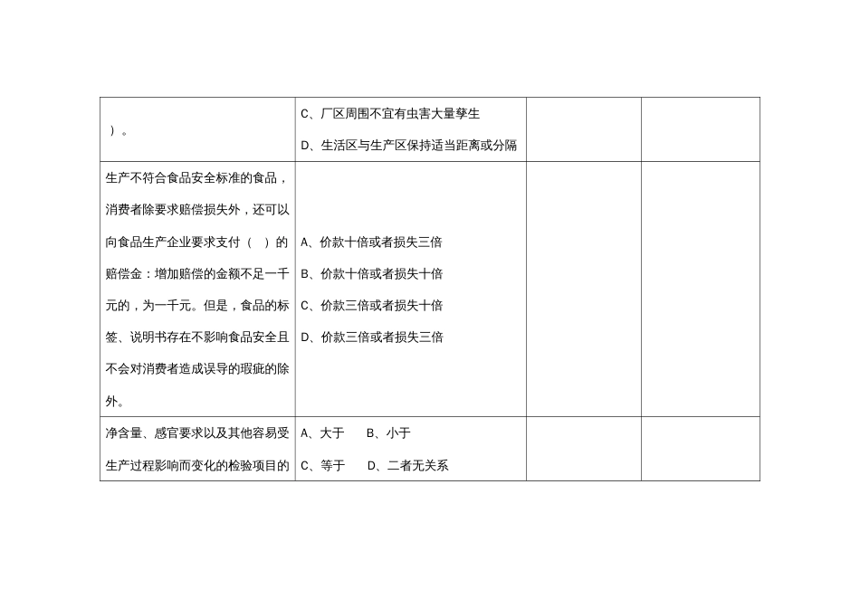 （全国23高职职业技能比赛）GZ025食品安全与质量检测赛题第6套_第3页