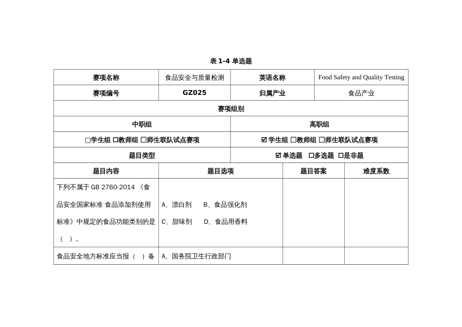 （全国23高职职业技能比赛）GZ025食品安全与质量检测赛题第4套_第1页