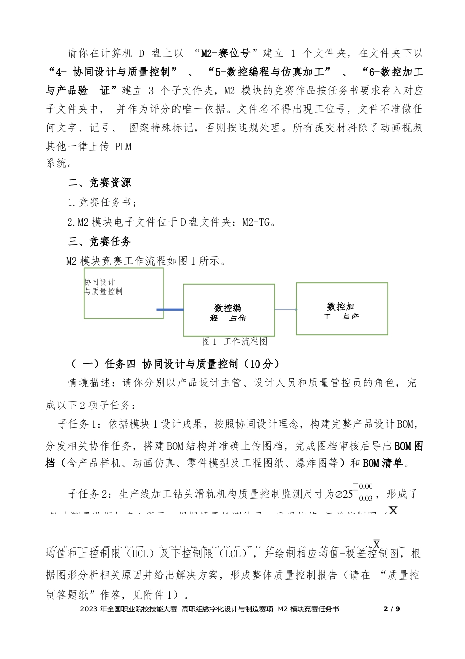 （全国职业技能比赛：高职）GZ013数字化设计与制造赛题第8套学生赛M2_第2页