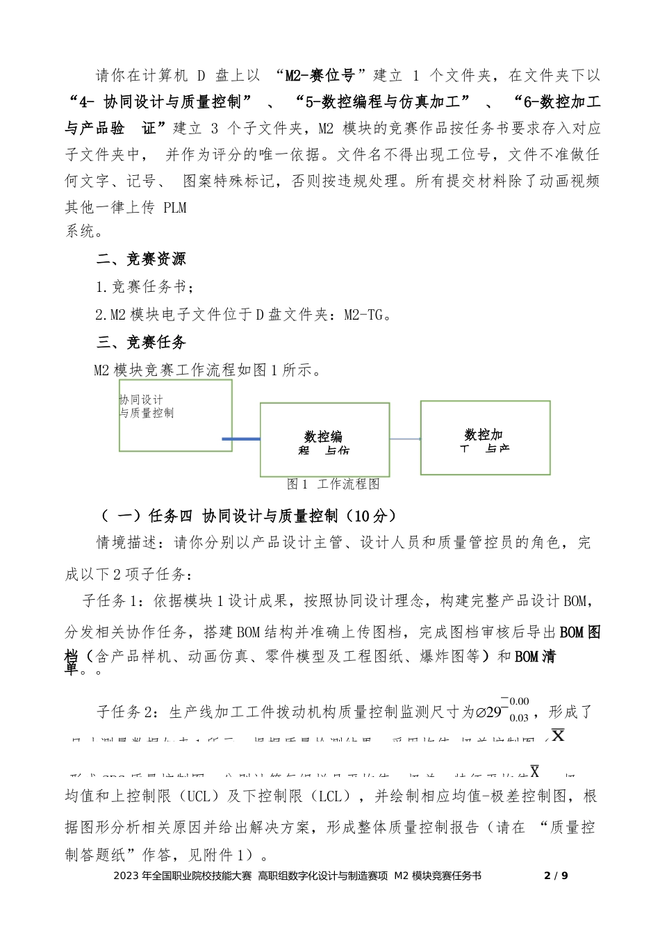 （全国职业技能比赛：高职）GZ013数字化设计与制造赛题第10套学生赛M2_第2页