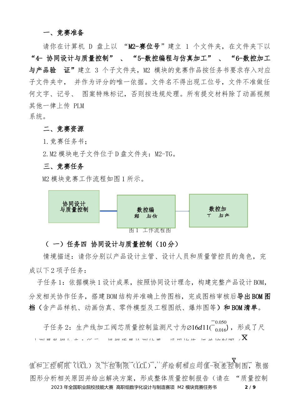 （全国职业技能比赛：高职）GZ013数字化设计与制造赛题第1套学生赛M2_第2页