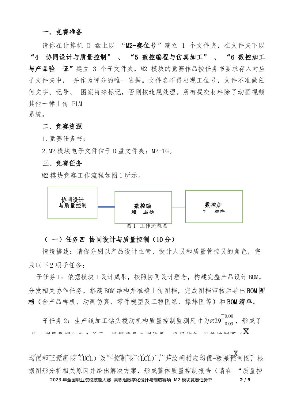 （全国职业技能比赛：高职）GZ013数字化设计与制造赛题第7套学生赛M2_第2页