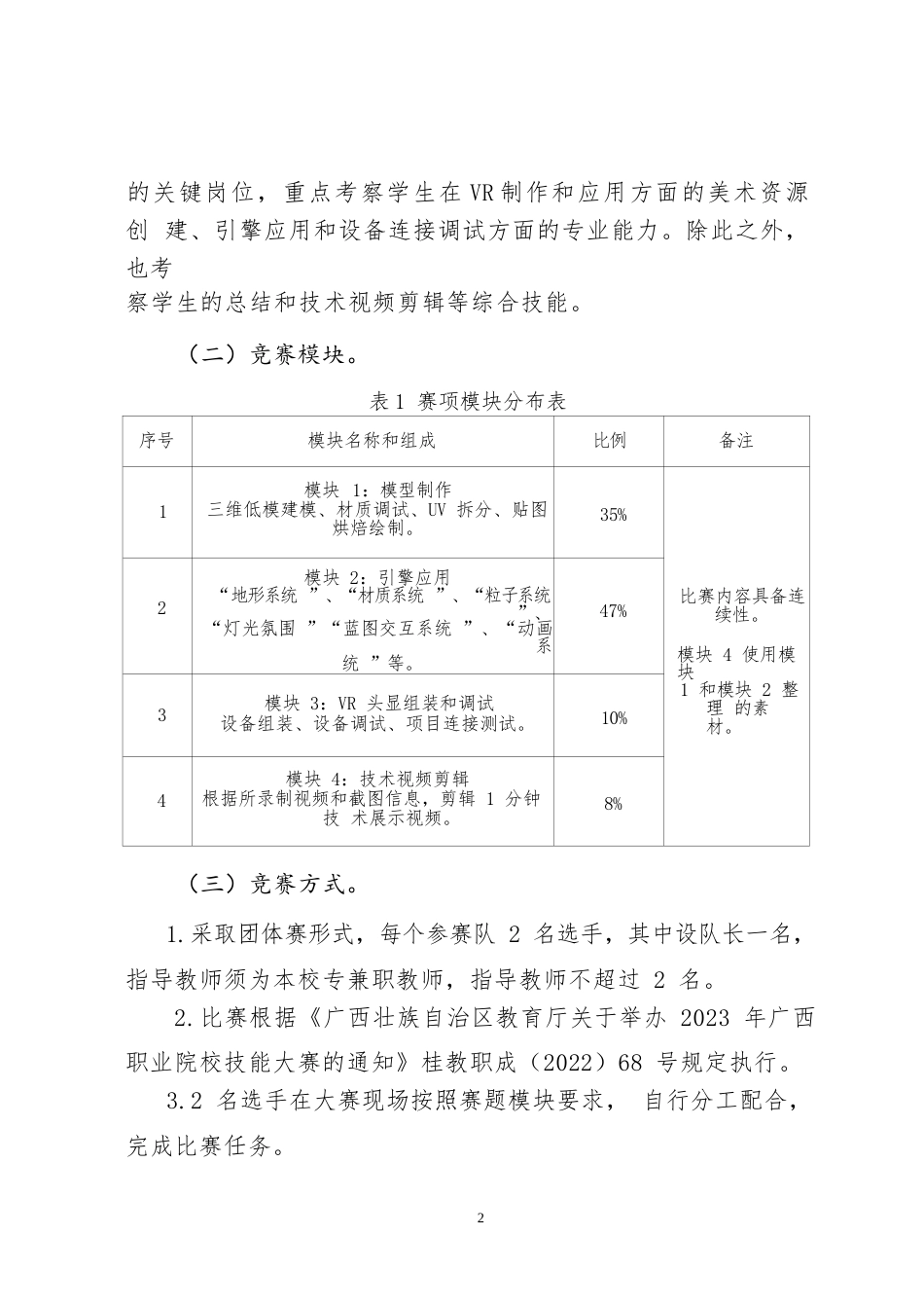 27职业院校技能大赛中职组《虚拟现实（VR)制作与应用》赛项竞赛规程(001)_第2页