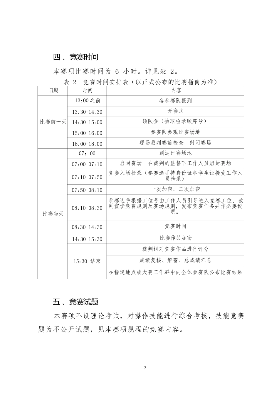 27职业院校技能大赛中职组《虚拟现实（VR)制作与应用》赛项竞赛规程(001)_第3页