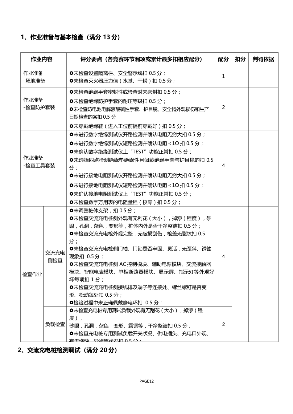 职业院校技能大赛高职组《新能源汽车检测与维修》赛项选手作业表及评分标准充电设备装调与检修_第2页