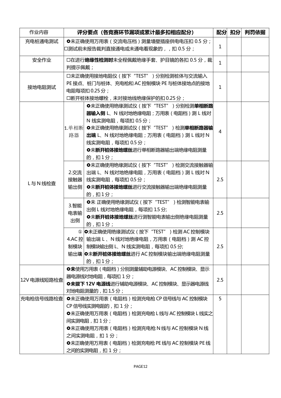 职业院校技能大赛高职组《新能源汽车检测与维修》赛项选手作业表及评分标准充电设备装调与检修_第3页