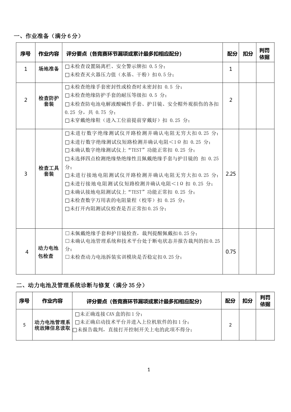 职业院校技能大赛高职组《新能源汽车检测与维修》赛项选手作业表及评分标准动力电池装调与检测_第2页