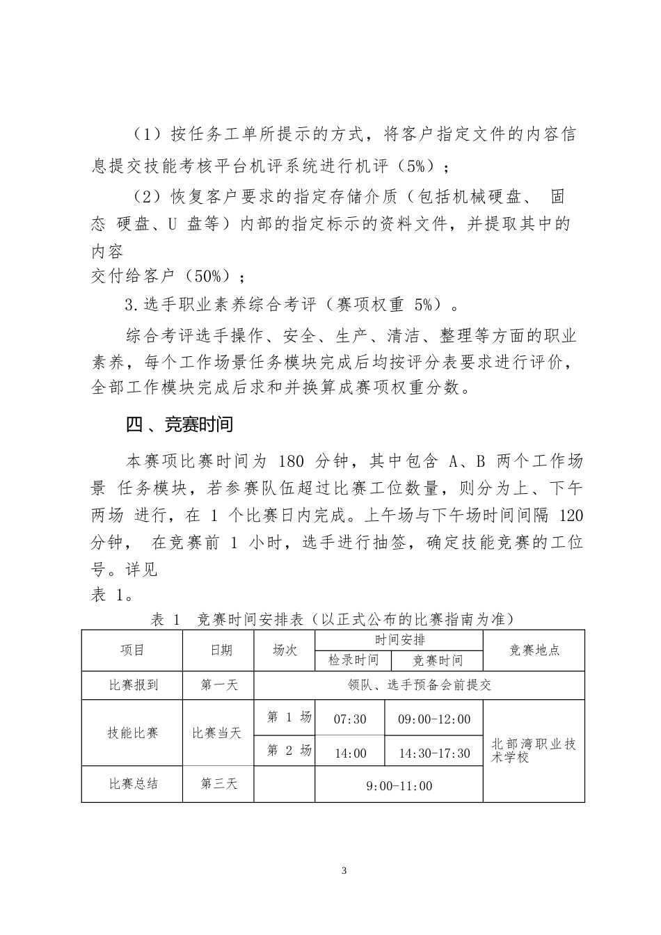 30职业院校技能大赛中职组《计算机检测维修与数据恢复》赛项竞赛规程(001)_第3页