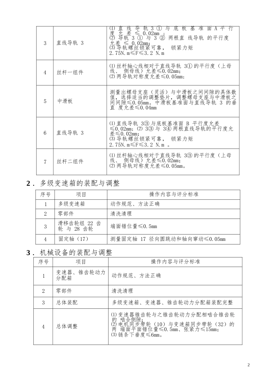 18职业院校技能大赛中职组《装配钳工技术》赛项竞赛样题(001)_第2页