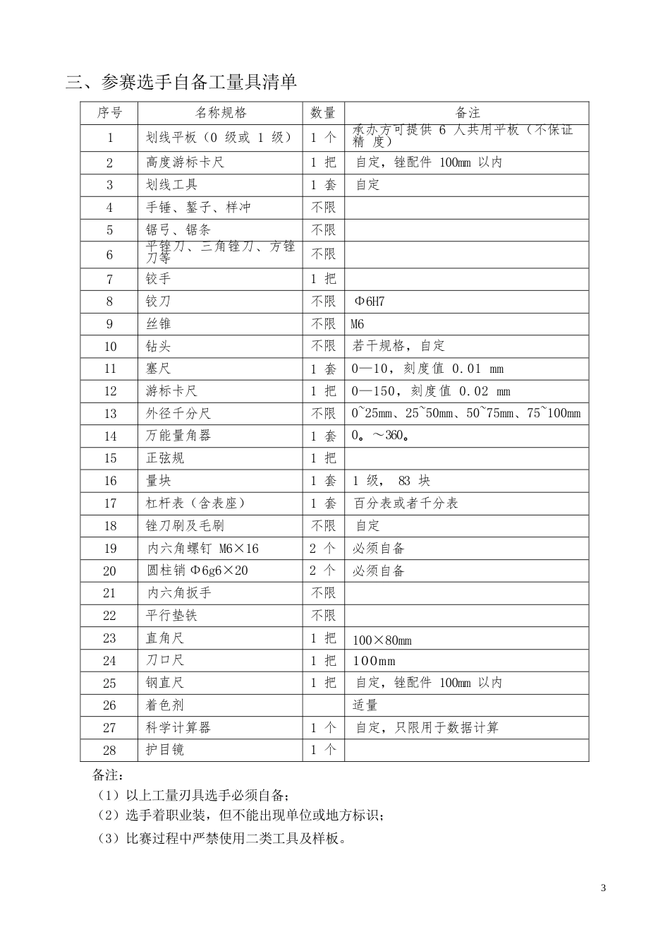 18职业院校技能大赛中职组《装配钳工技术》赛项竞赛样题(001)_第3页