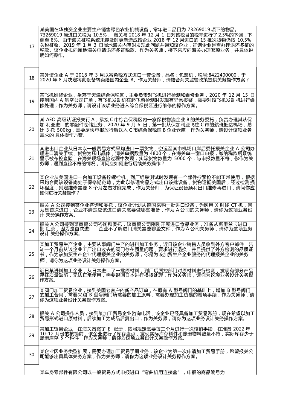 职业技能比赛海关事务操作（题库）_第2页