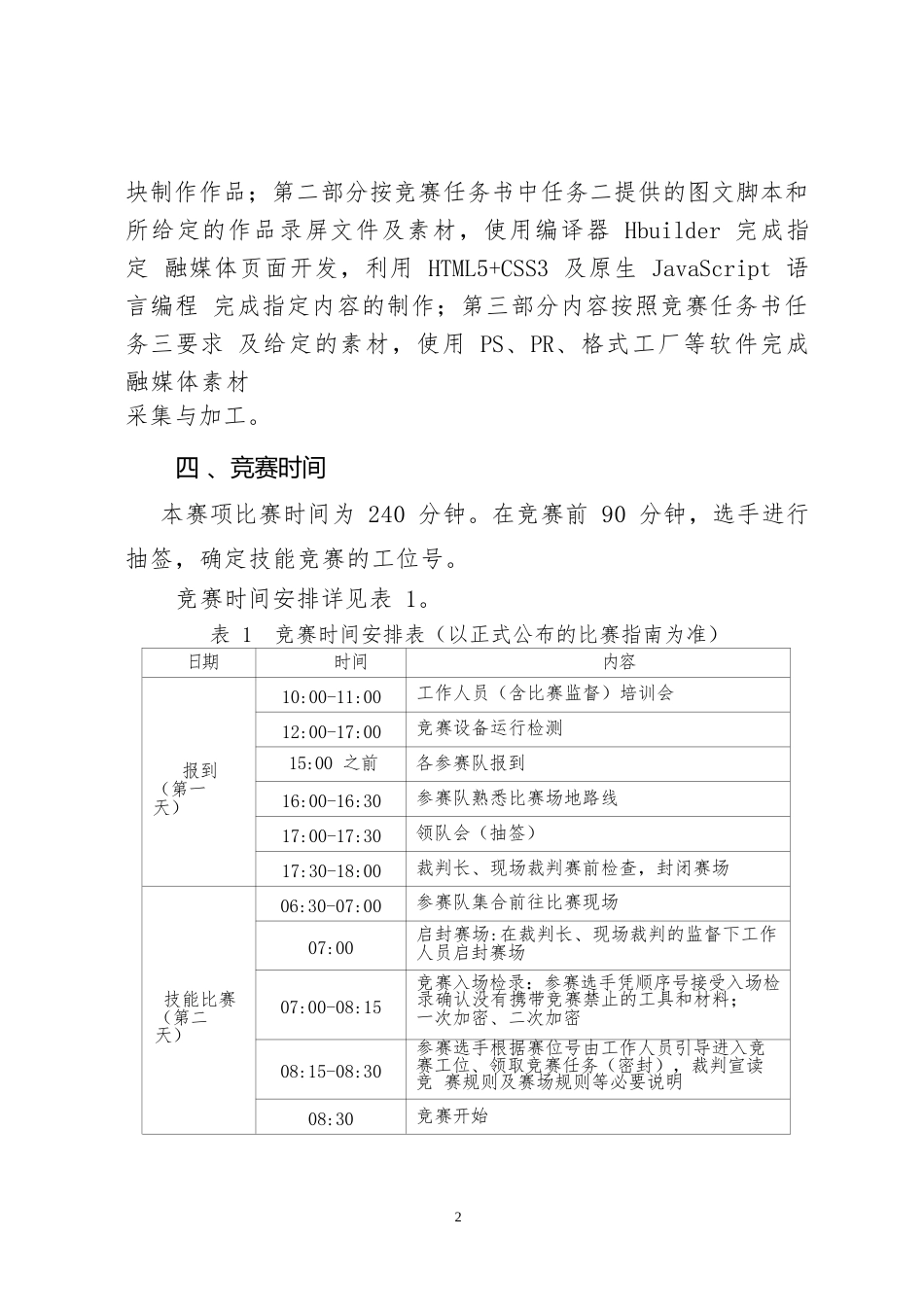 36职业院校技能大赛中职组《移动融媒体制作与应用》赛项竞赛规程(001)_第2页