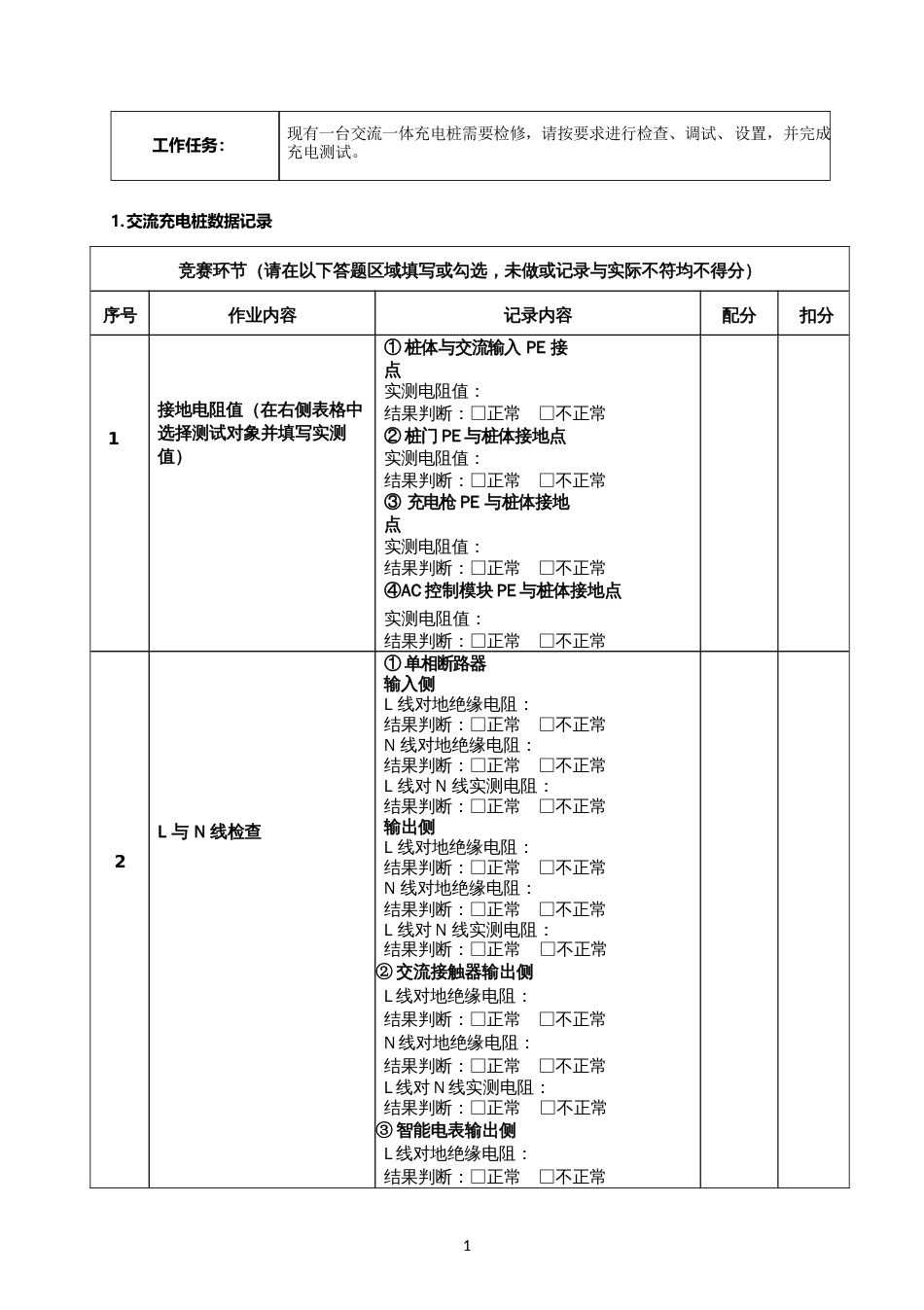 职业院校技能大赛高职组《电子商务技能》赛项样题作业表充电设备装调与检修记录表（区赛）_第2页