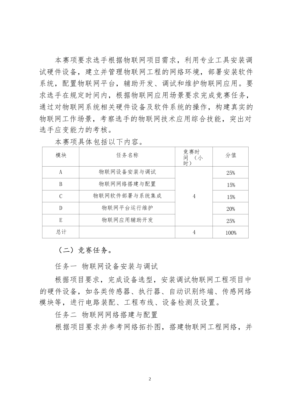 25职业院校技能大赛中职组《物联网技术应用与维护》赛项竞赛规程(001)_第2页