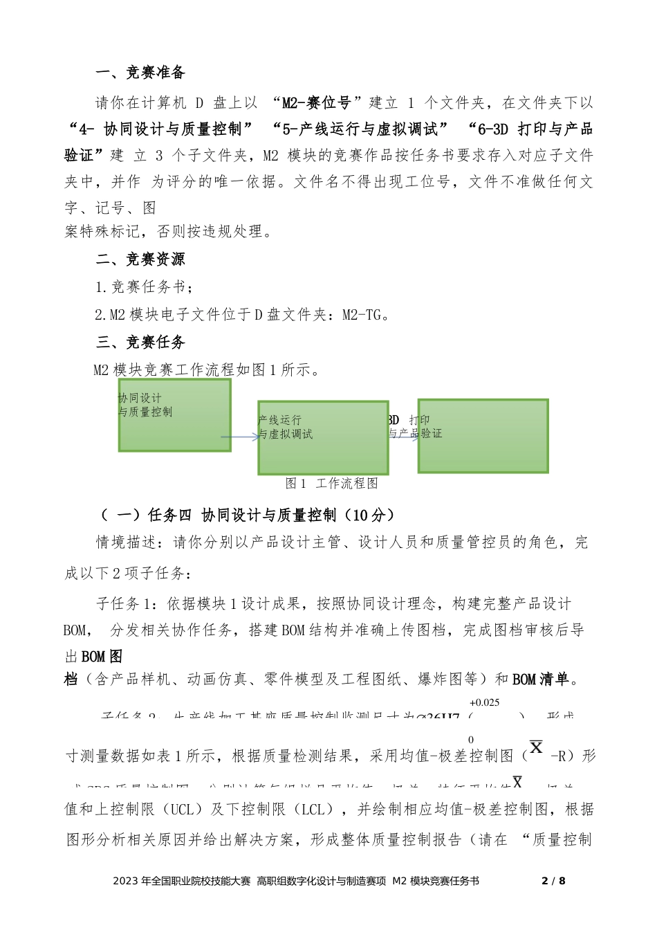 （全国职业技能比赛：高职）GZ013数字化设计与制造赛项赛题第7套教师赛M2_第2页