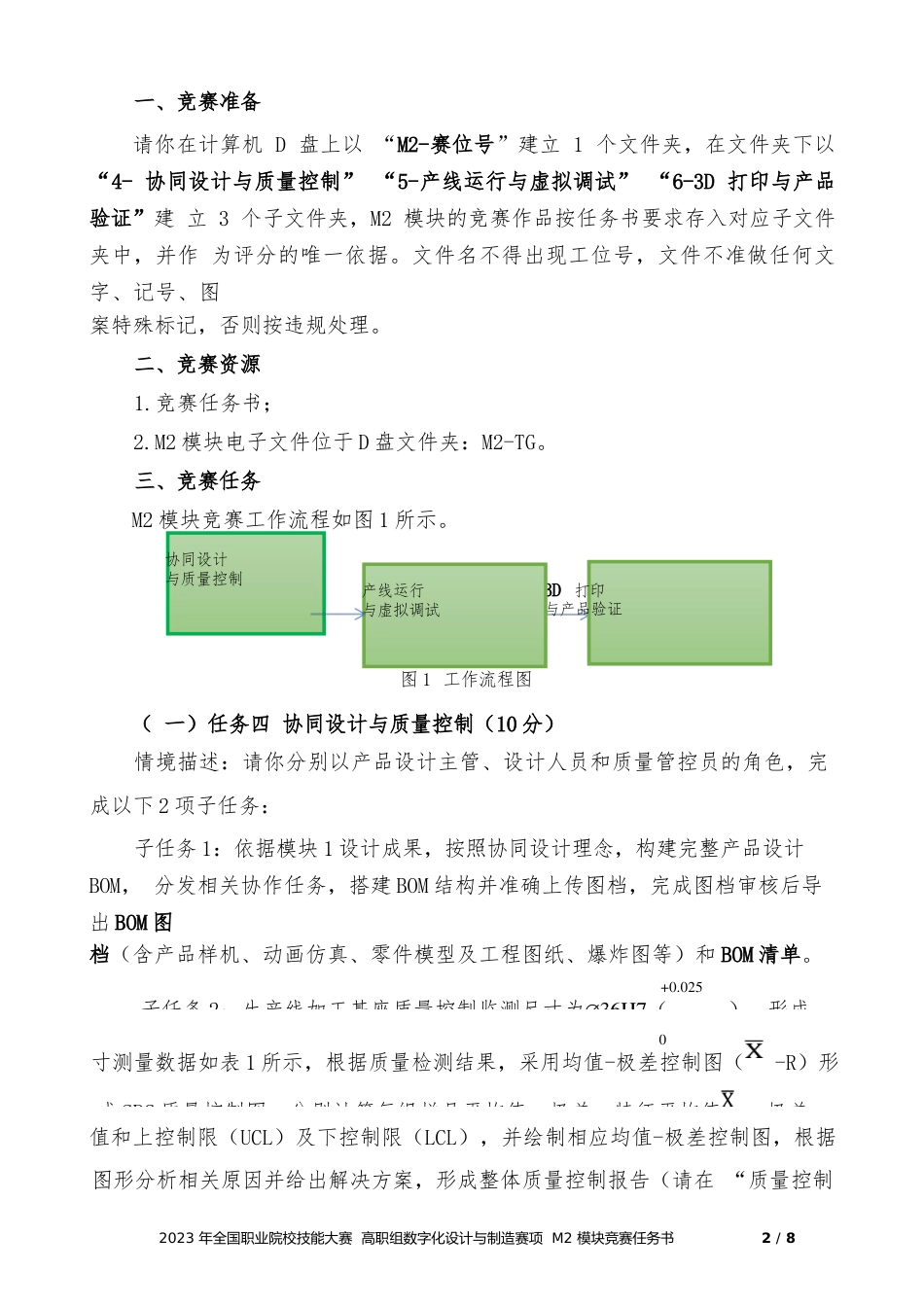 （全国职业技能比赛：高职）GZ013数字化设计与制造赛项赛题第6套教师赛M2_第2页