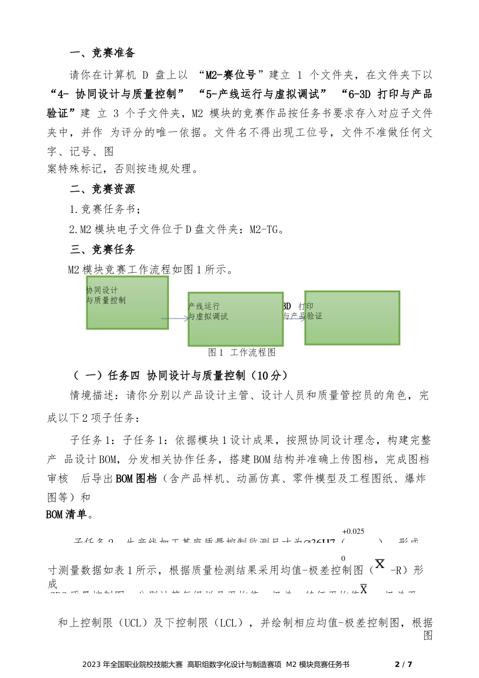 （全国职业技能比赛：高职）GZ013数字化设计与制造赛项赛题第10套教师赛M2_第2页