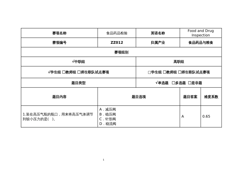 全国职业大赛（中职）ZZ012食品药品检验赛项赛题第1套_第1页