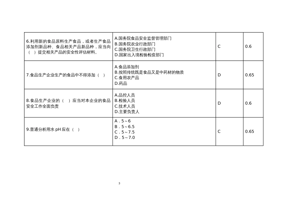 全国职业大赛（中职）ZZ012食品药品检验赛项赛题第8套_第3页
