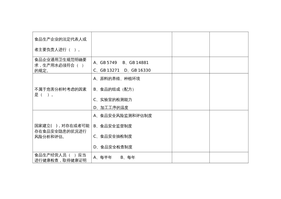 （全国23高职职业技能比赛）模块一食品安全专业知识测试赛题第1套_第2页